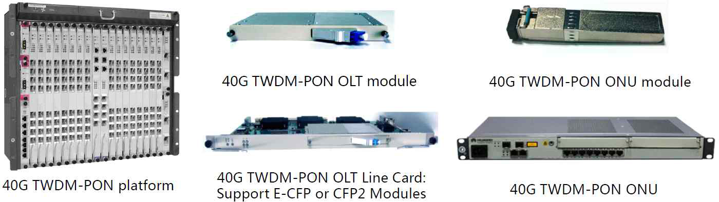 화웨이의 TWDM-PON용 광트랜시버, 라인카드 및 ONU