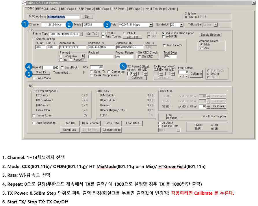 테스트 방법