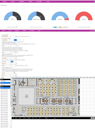 CSS 위치인식 표준 표기를 위한 UI