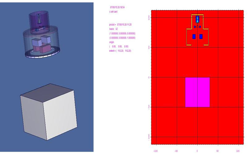 MCNPX visual program을 이용하여 방사선 치료기 헤드 차폐 설계 수행