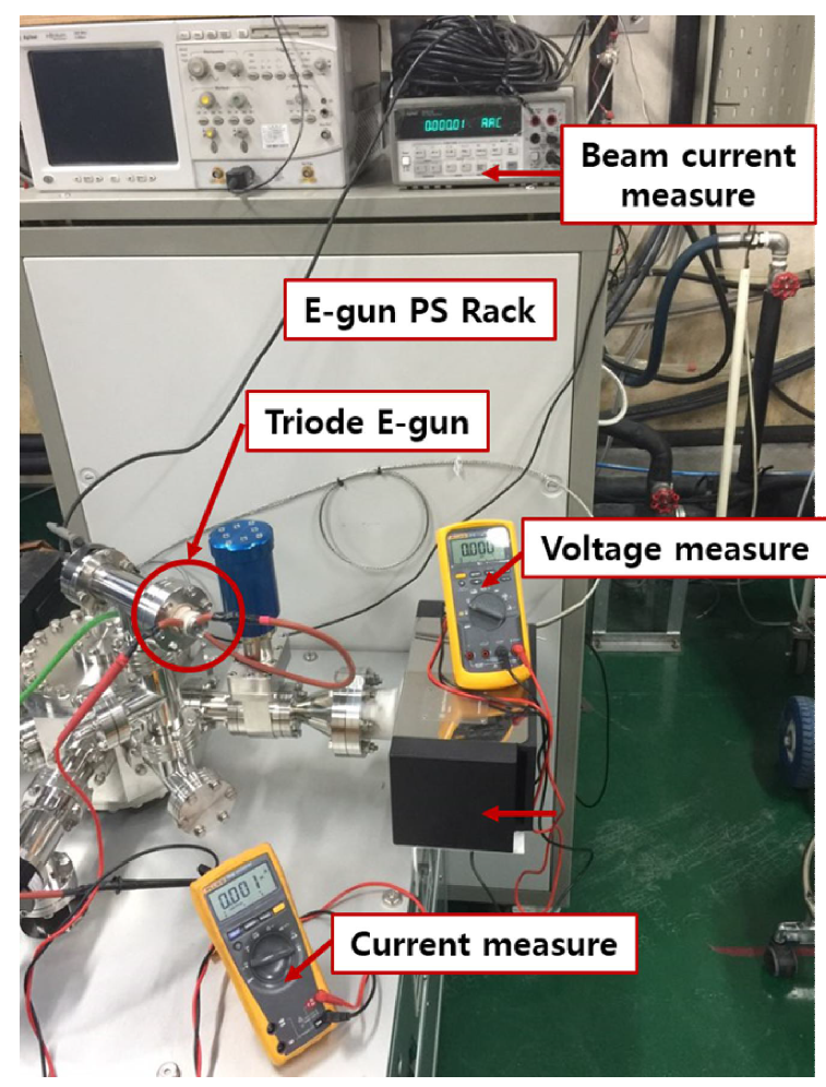 전자총 성능 평가를 위한 테스트벤치 구성