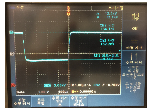 Cathode 전압 인가 성능 평가