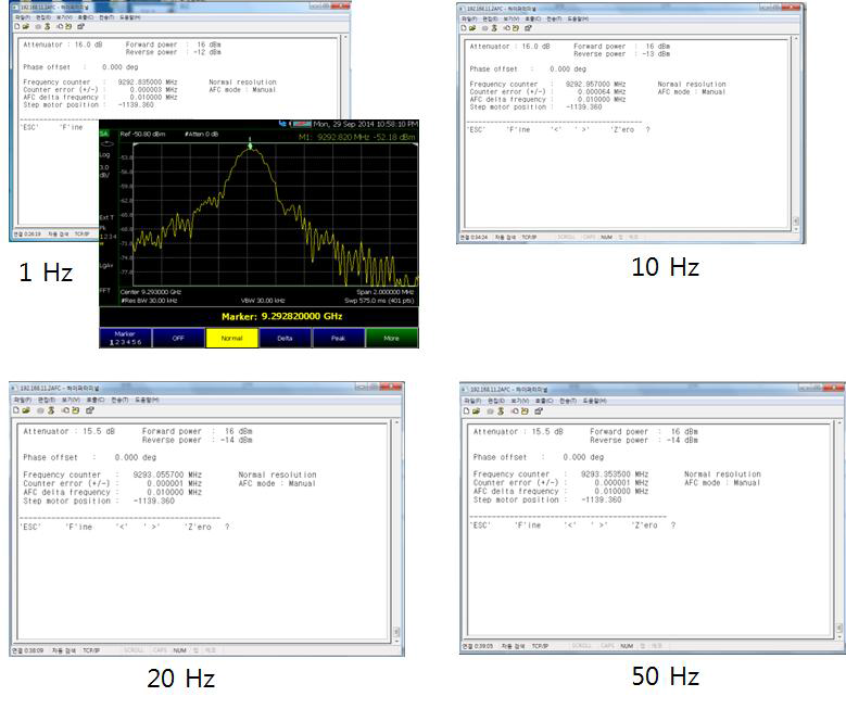 주파수 변경에 따른 AFC control system 작동 확인
