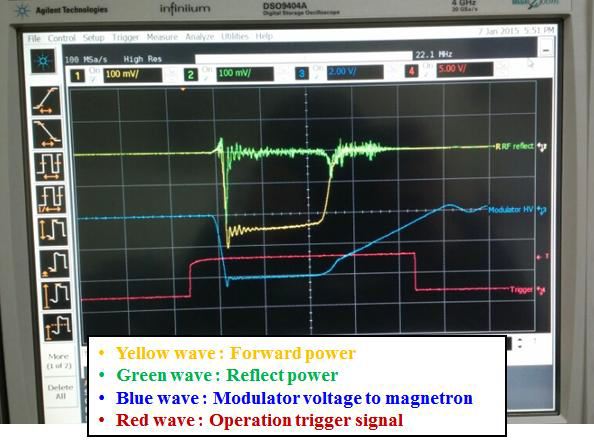 가속관 내부 RF power 발생 내용 확인