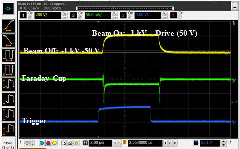 Faraday cup 이용 가속기 전자 발생 확인