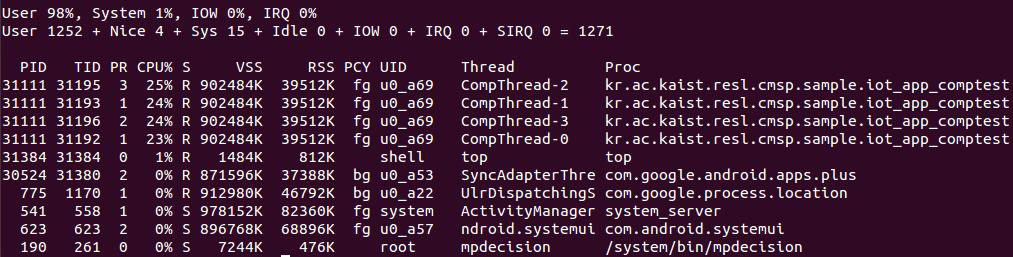 안드로이드 디버그 Shell로 출력한 CPU 사용률