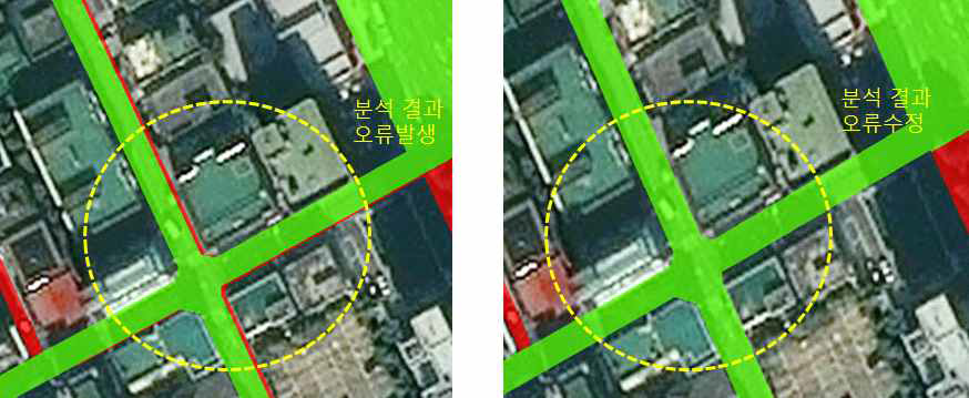 GIS DB 오류 점검 및 수정