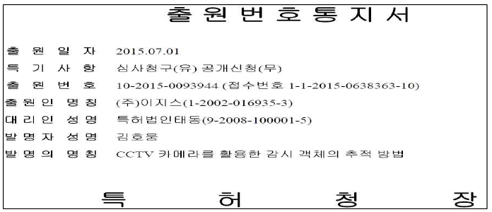 CCTV 카메라를 활용한 감시 객체의 추적 방법