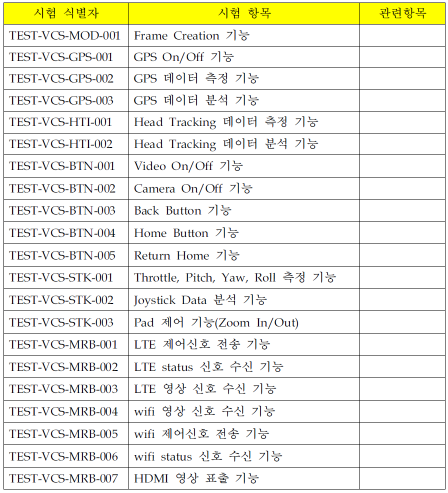 VCS Firmware 시험항목 목록