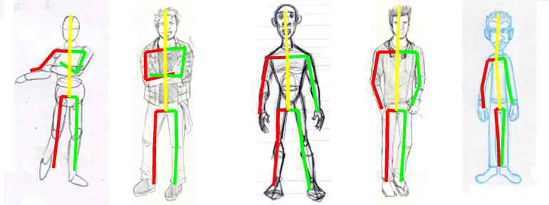 스케치에 특화된 body part detector 중 얼굴 detector와 IEF 코드 를 결함하여 body pose를 찾아낸 결과.