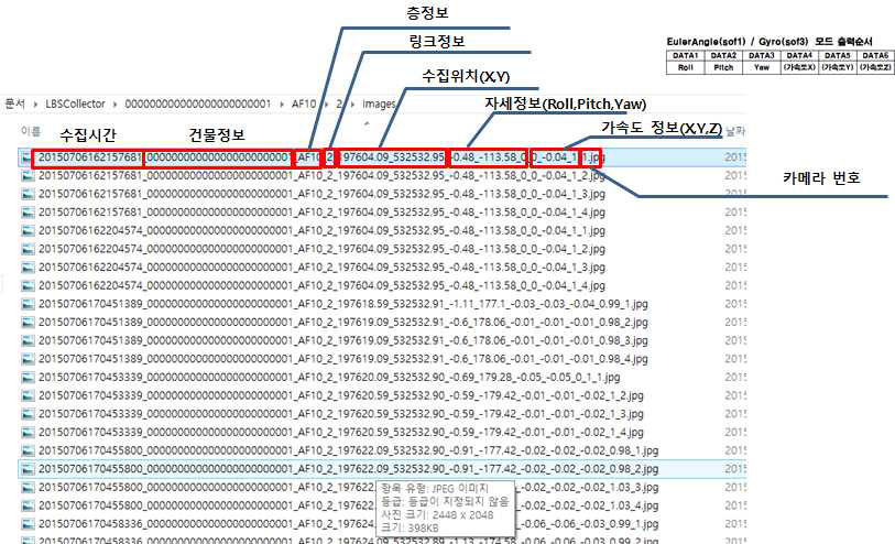 영상 측위 인프라 DB 구조