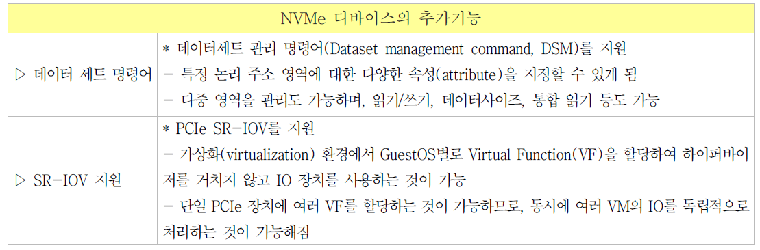 NVMe 디바이스의 추가기능