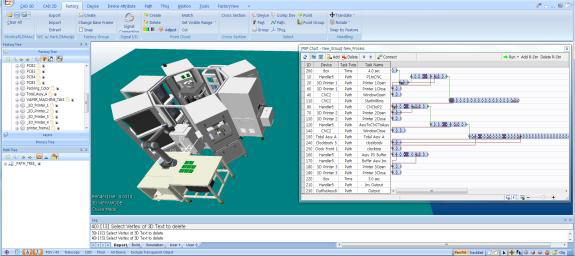 DMWorks 기반 가상공장의 시뮬레이션 모델링