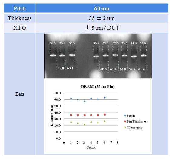 Probe Thickness & Pitch Measure Result