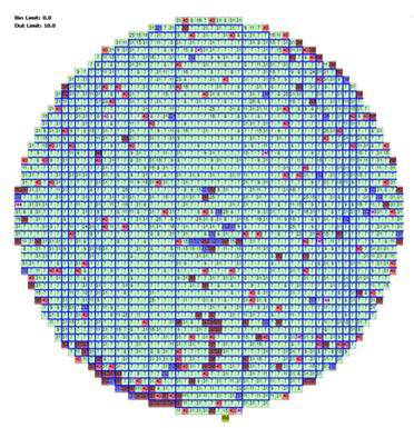 Wafer MAP