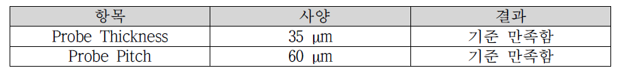 Probe 사양 Result