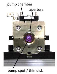 Thin disk module