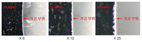 실리콘 웨이퍼 가공 부위 저배율 현미경 측정 결과