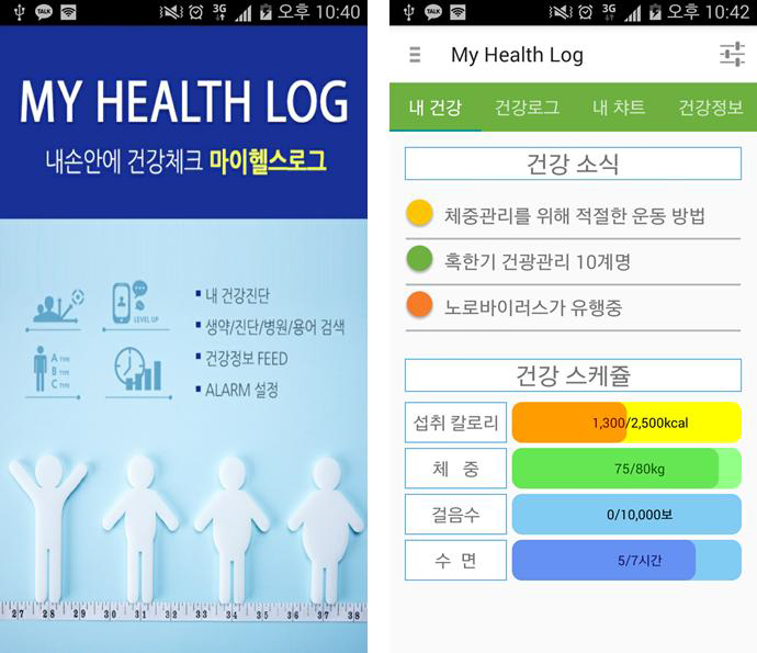 개발된 개인건강정보 표준들을 적용한 앱