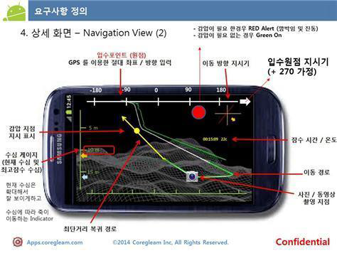 수중네비게이션 APP 개발요구사항 정의서 – 네비게이션 상세 화면 설계