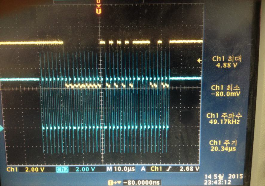 SPI Data 통신