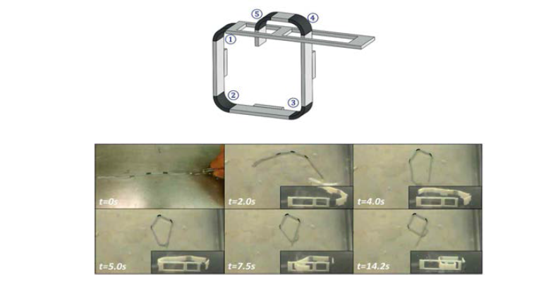 4D 프린팅 Interlocking Mechanism