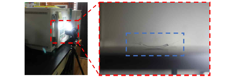 온도에 따른 형상 변형을 측정하기 위한 구성(좌)과 실제 촬영 사진(우)