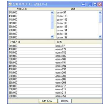 데이터 추출(가격)