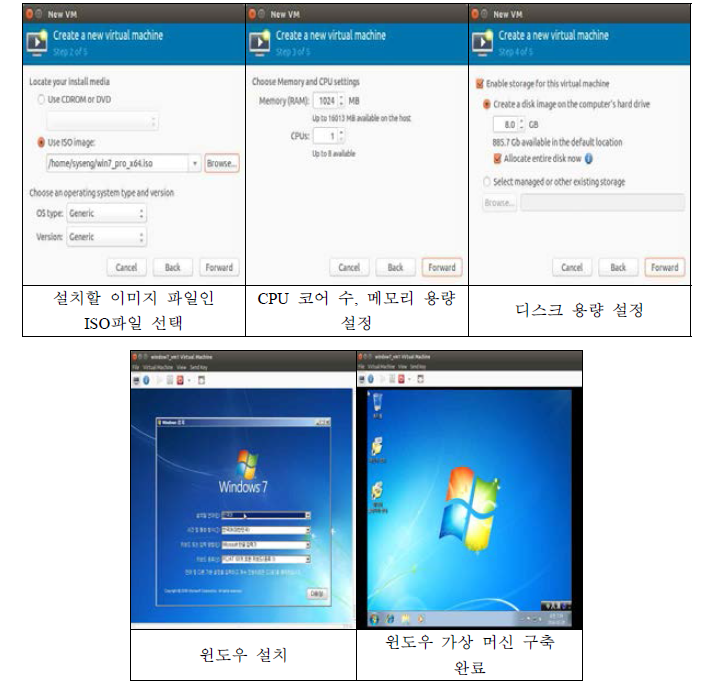 윈도우 가상 머신 구축