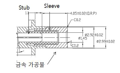 ROSA receptacle 도면