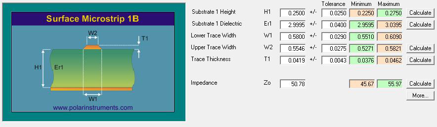 Single 50Ω Impedance Simulation