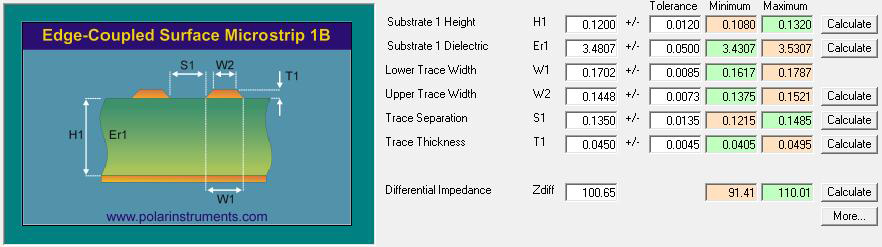 Differential 100Ω Impedance Simulation