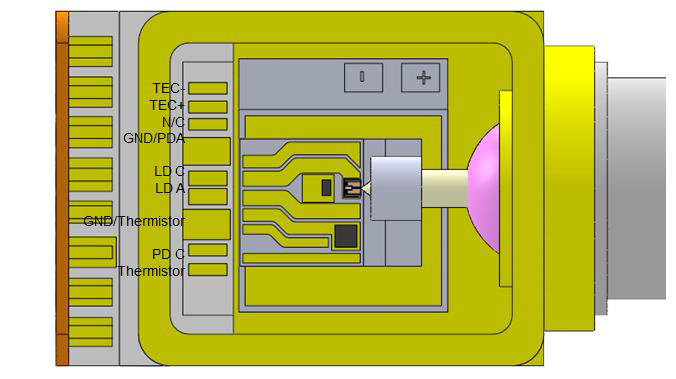 TOSA 의 PIN Configuration