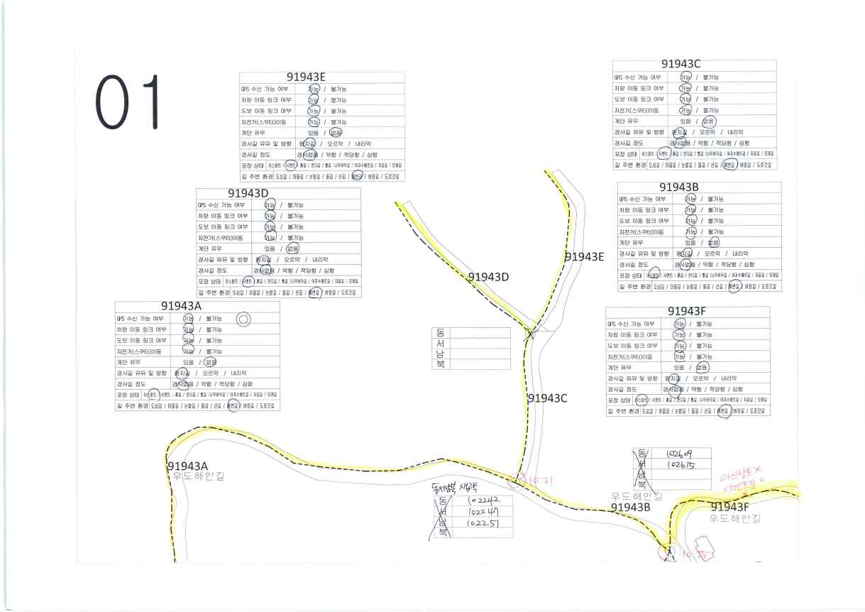 현장 취득 도보 네트워크 자료조사 도면 - 2