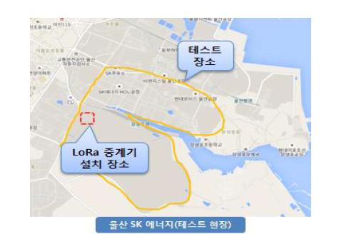 유해가스 원격 검침용 LoRa기반 IoT 플랫폼 테스트