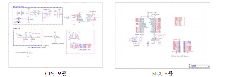 GPS & MCU 모듈 회로도