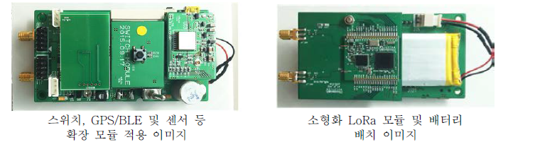 소형화 로라 모듈과 인터페이스 보드 적용 제품 이미지