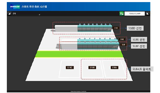 관리자용 앱 물류창고 3D맵 형태 화면