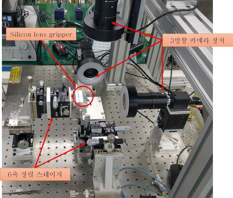 Silicon lens 정렬 Setup