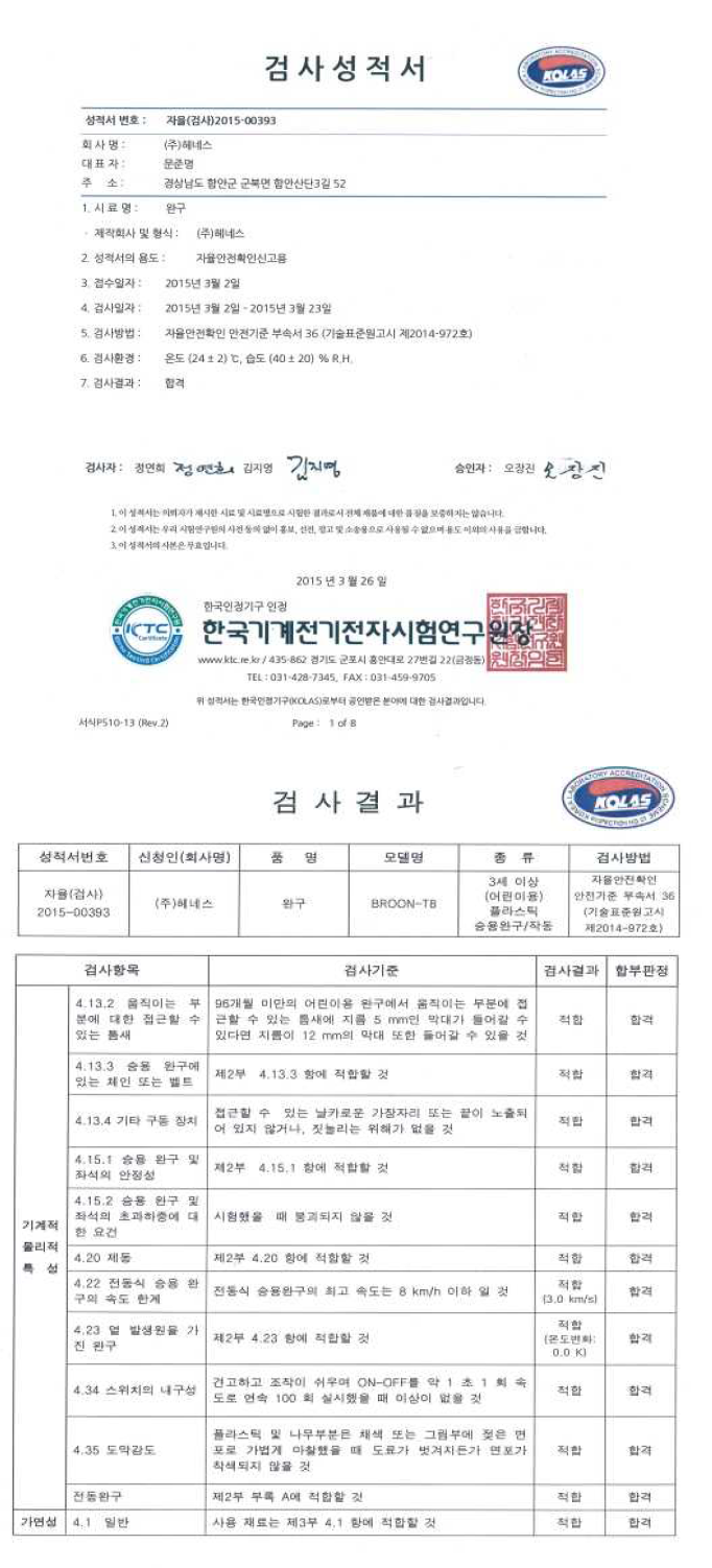 (좌), 17(우)] 시험 성적서 - 제동거리