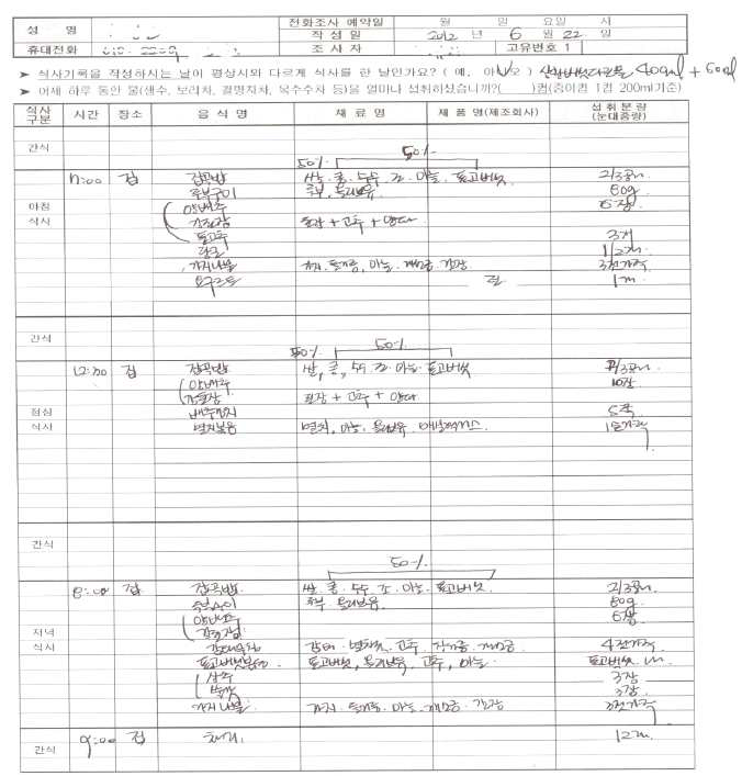 24시간 회상법 식사 기록지 작성 예