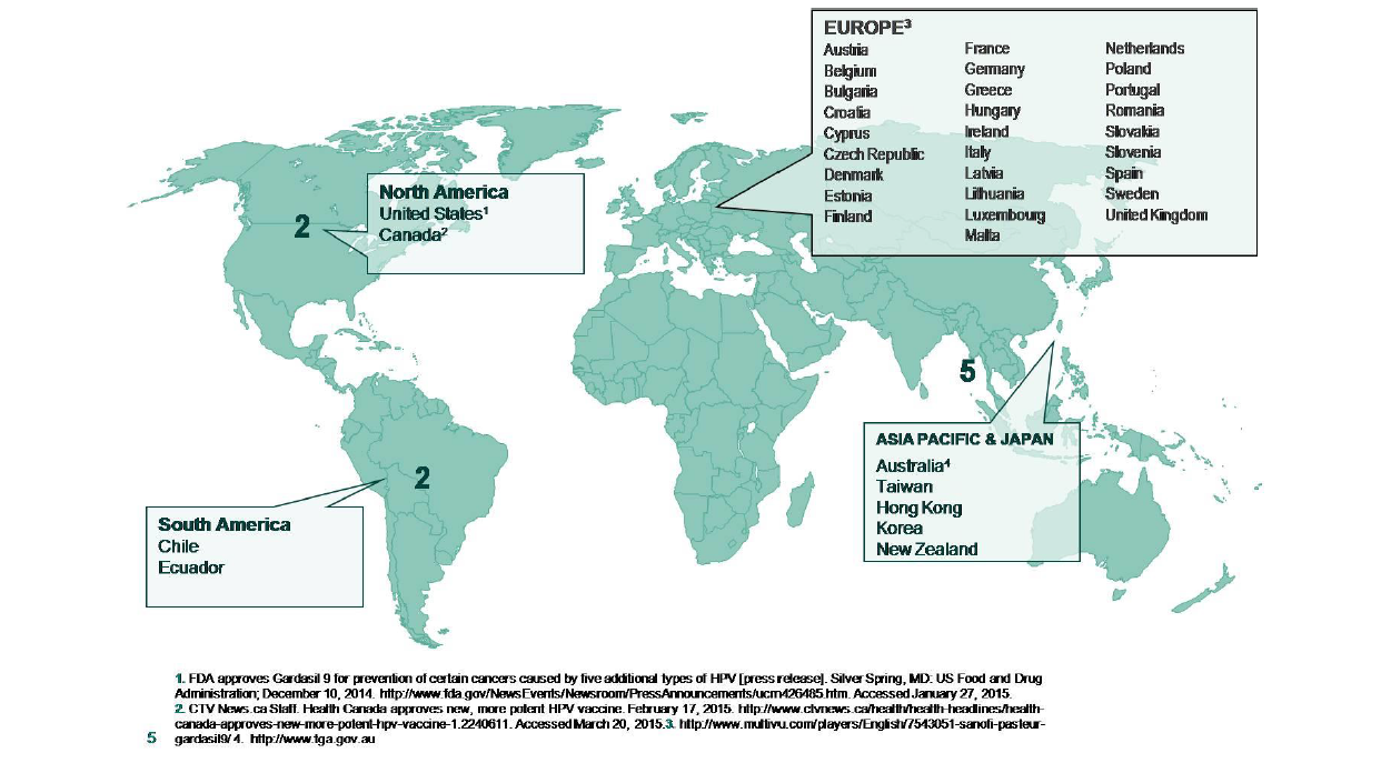HPV 9 가 백신을 허가한 국가현황