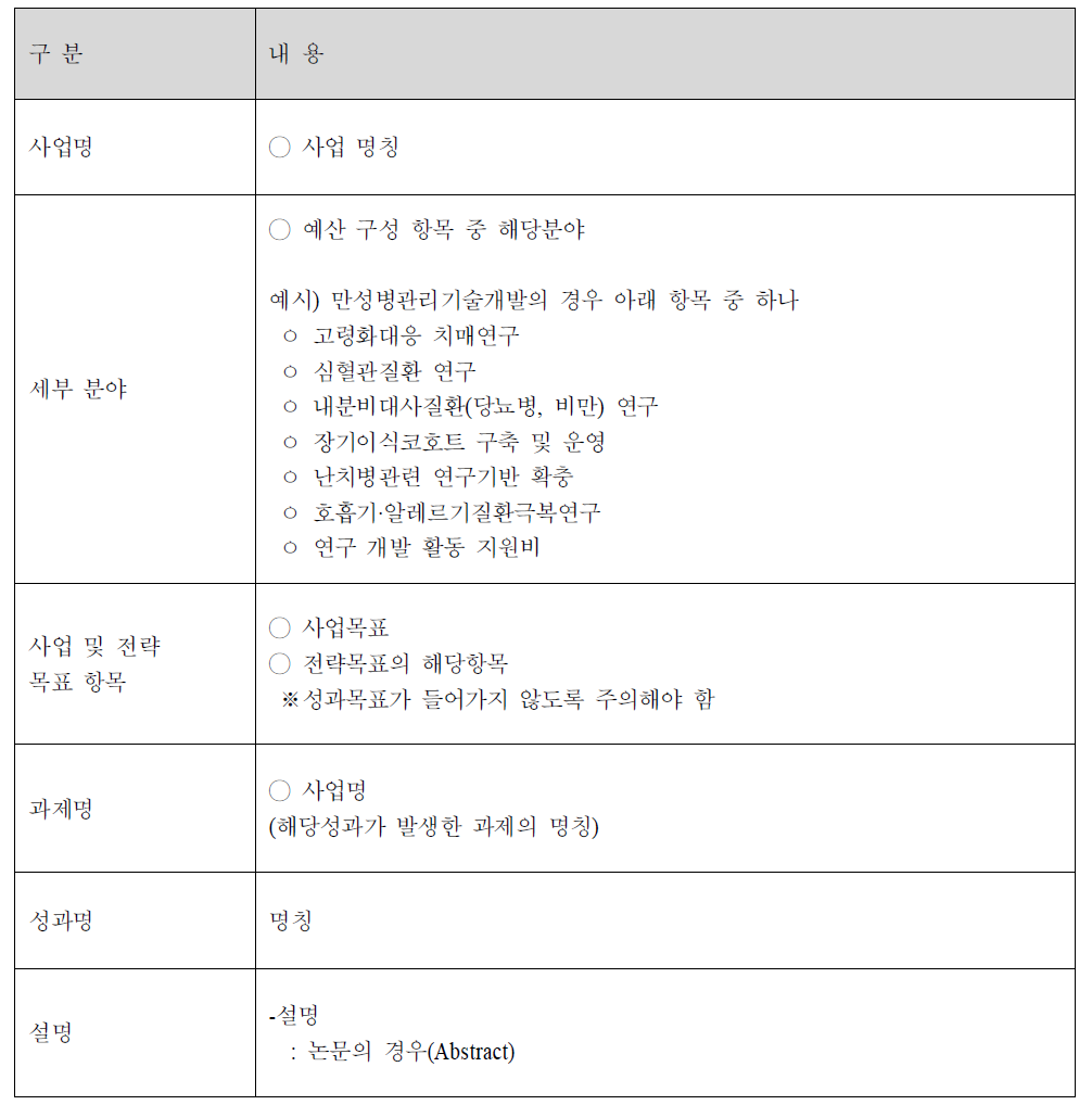 연관성 및 핵심성 조사표 양식