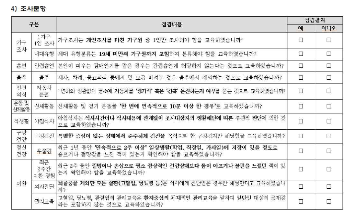 Checklist on interviewer training of Community Health Survey 2015