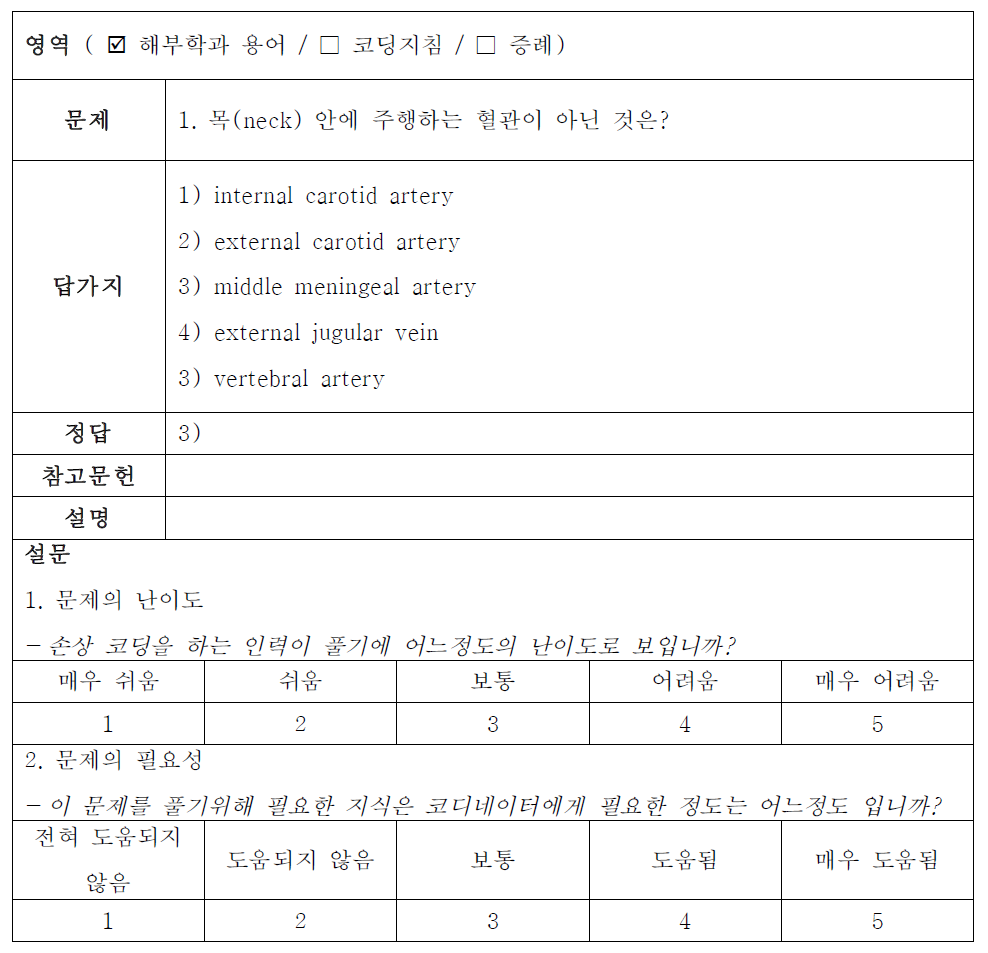 문항 개발 및 전문가 조사를 위한 개발 서식 (예시)