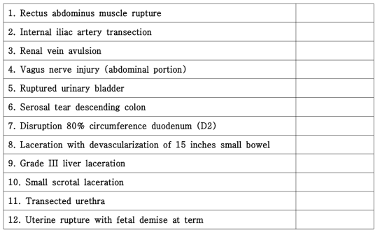 AAAM AIS 교육 연습 문제 (Abdomen)