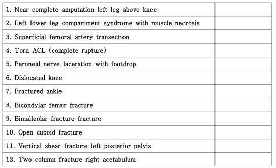 AAAM AIS 교육 연습 문제 (Lower extremity)