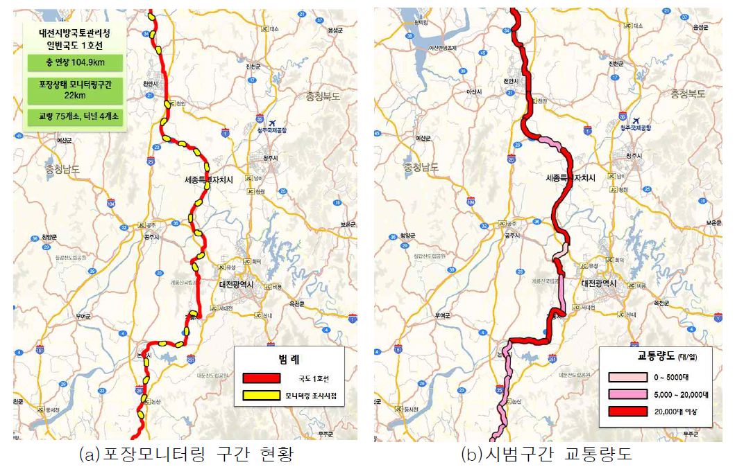 대상 구간 현황