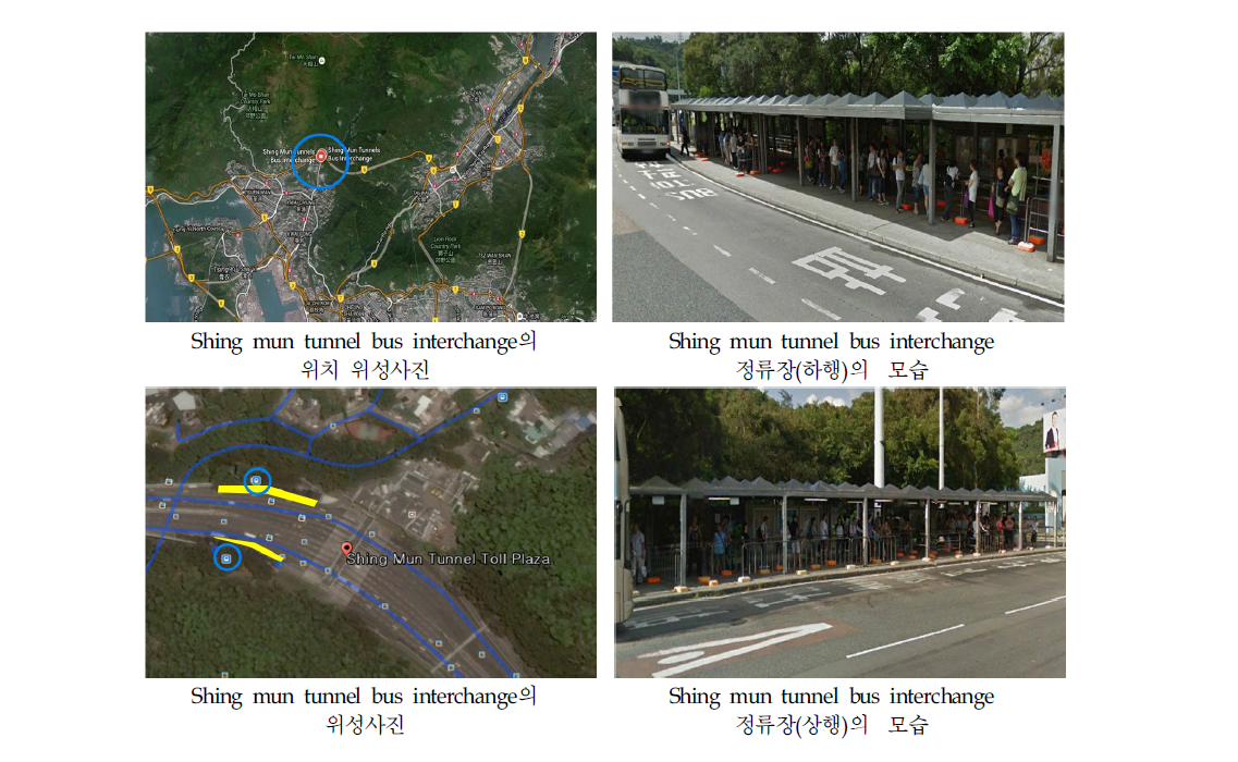 Shing mun tunnel toll plaza 주변 현황