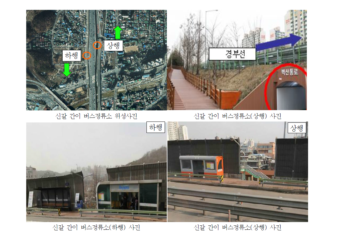 신갈 간이 버스정류소